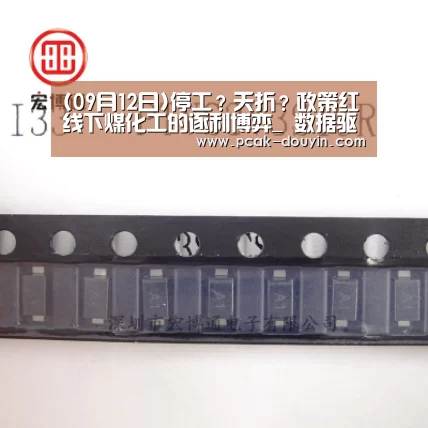 (09月12日)停工?夭折?政策红线下煤化工的逐利博弈_ 数据驱动(图3) 关于我们