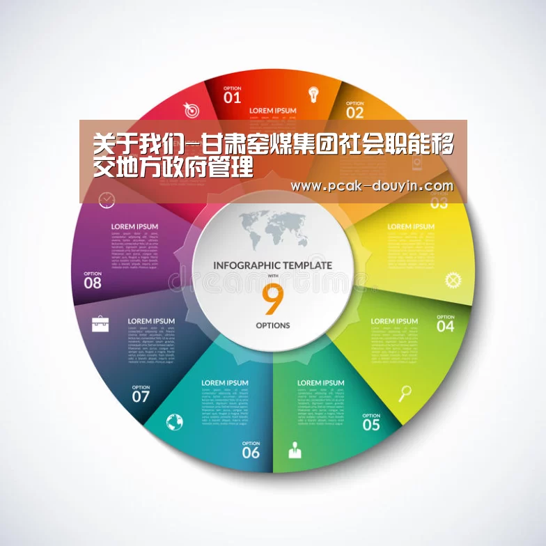 关于我们-甘肃窑煤集团社会职能移交地方政府管理